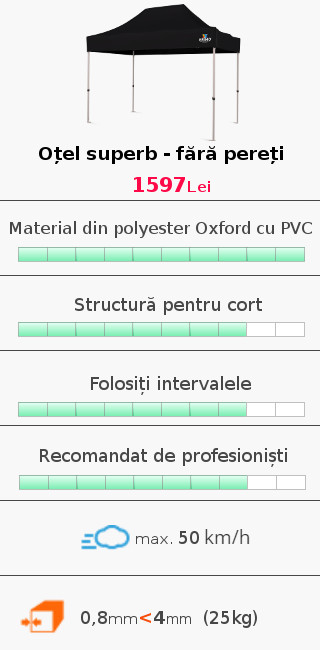 SO1