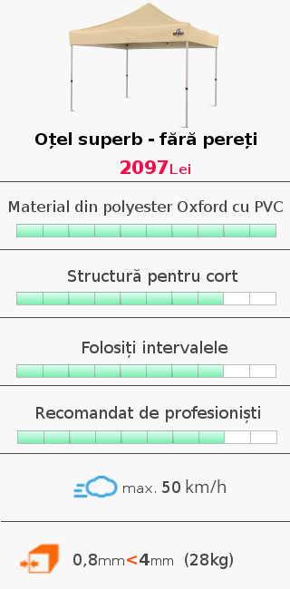 SO1