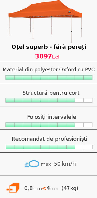 SO1